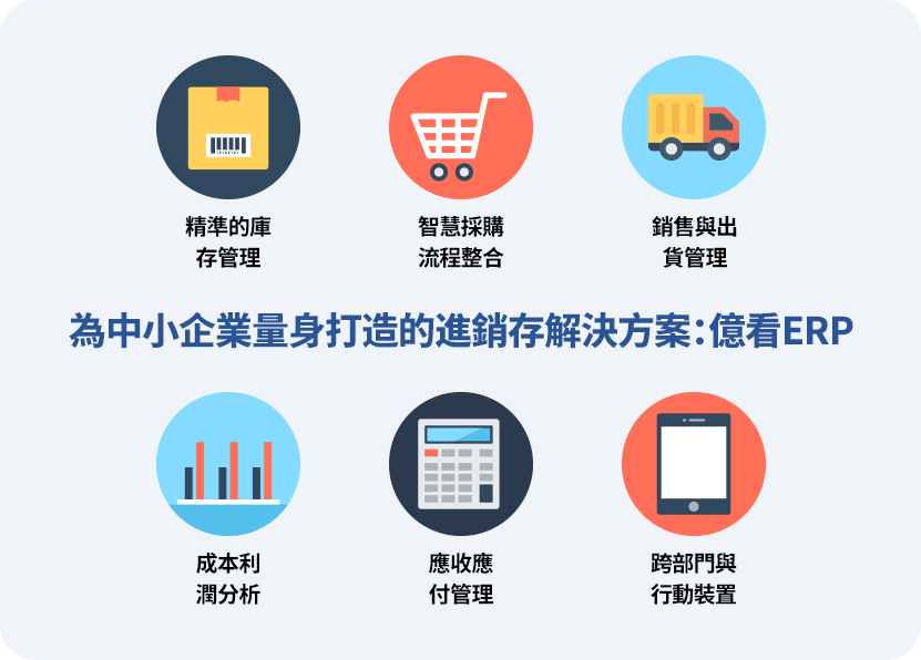 為中小企業量身打造的進銷存系統推薦 : 億看ERP 億看進銷存系統可自動結算庫存、整合採購流程、無縫串接銷售與出貨管理,進行成本分析,支援跨部門協作與行動設備,提升作業效率與業務靈活性,是企業數位轉型的必備工具。